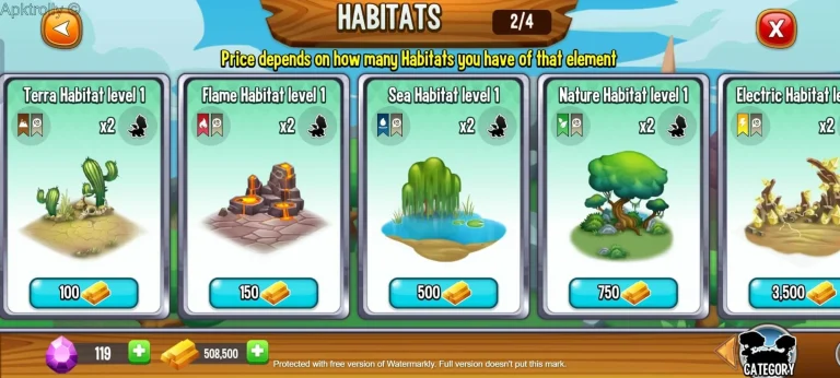 Buying habitats